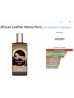 MEMO African Leather Отливант Пробник 2 мл Оригинал