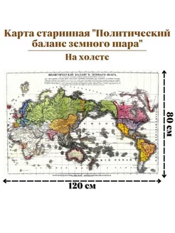 Карта старинная "Политический баланс земного шара" на холсте