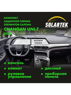 CHANGAN UNI-T 2023 Комплект защитных матовых пленок