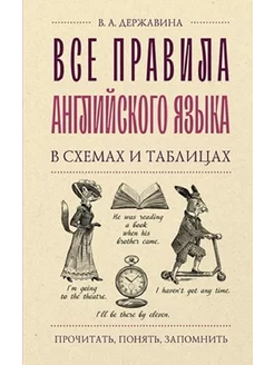 Все правила английского языка в схемах и таблицах