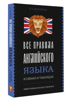 Все правила английского языка в схемах и таблицах