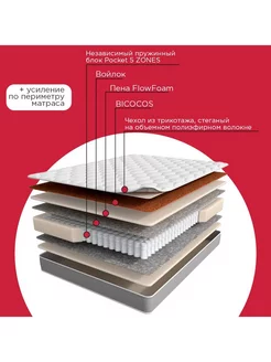 Матрас пружинный ортопедический 140х200 см