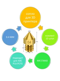 Сопло латунное 0.4мм комплект 10шт,для 3D принтера MK8MK7