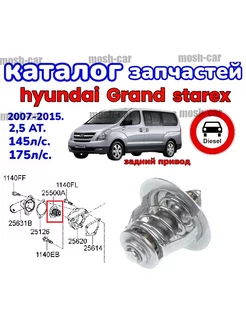 Термостат хендай гранд старекс от 2007-2015