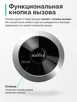 Кнопка вызова персонала