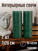 Свечи темно-зеленые столбики круглые 2 шт бренд FeelGood продавец Продавец № 1213259