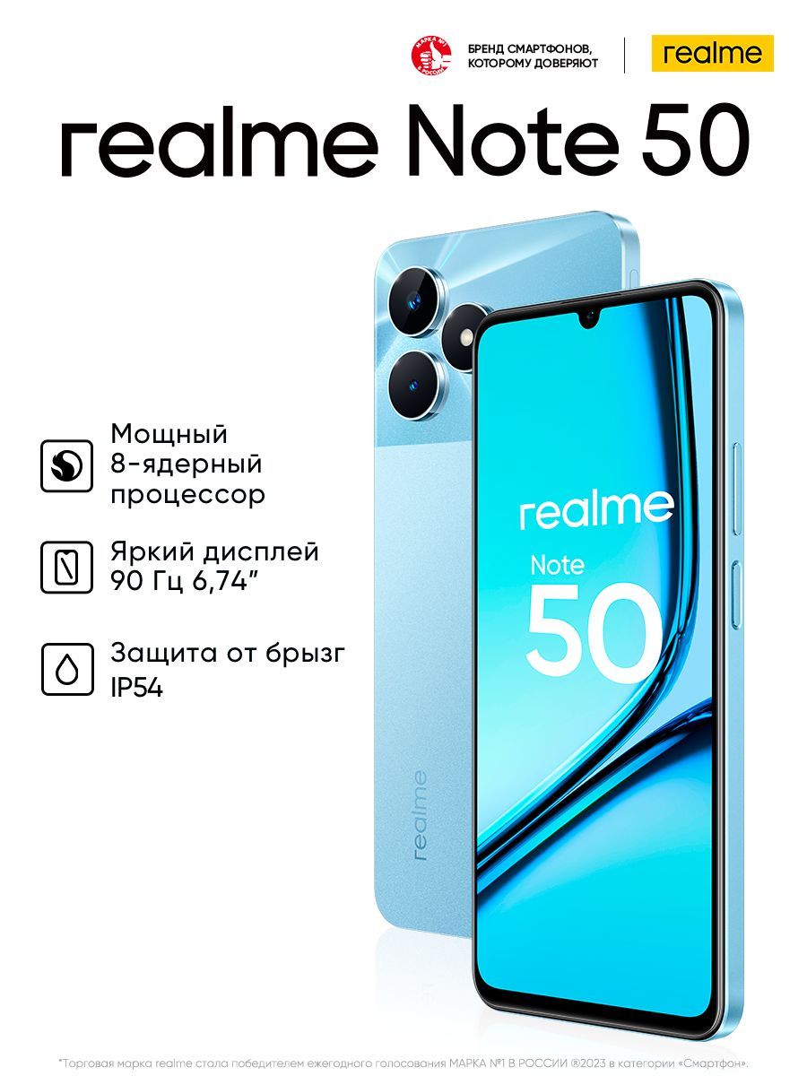 Анализ продаж Realme на Wildberries, аналитика и статистика продаж товаров  бренда Realme на Wildberries