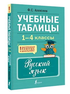 Учебные таблицы. Русский язык. 1-4 классы