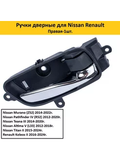 Ручки дверные для Nissan Renault