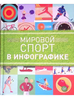 Мировой спорт в инфографике