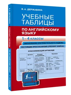 Учебные таблицы по английскому языку. 1-4 классы